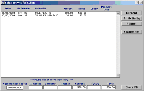 member ledger activity